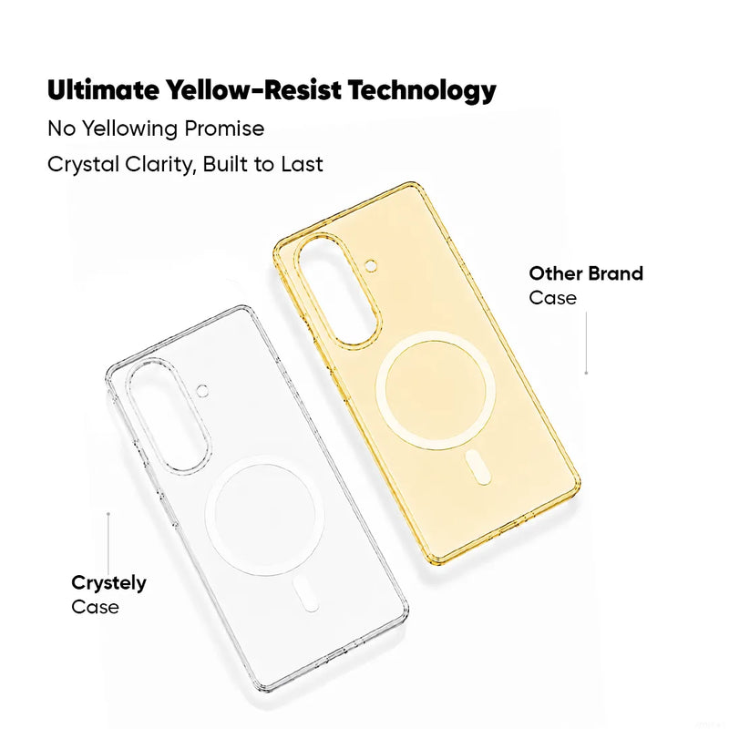 Samsung Galaxy Z Fold6 - Anti Yellow MagSafe Clear Case
