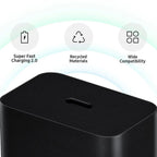 Samsung 45W charger features — Super Fast Charging 2.0, Recycled Materials, Wide Compatibility