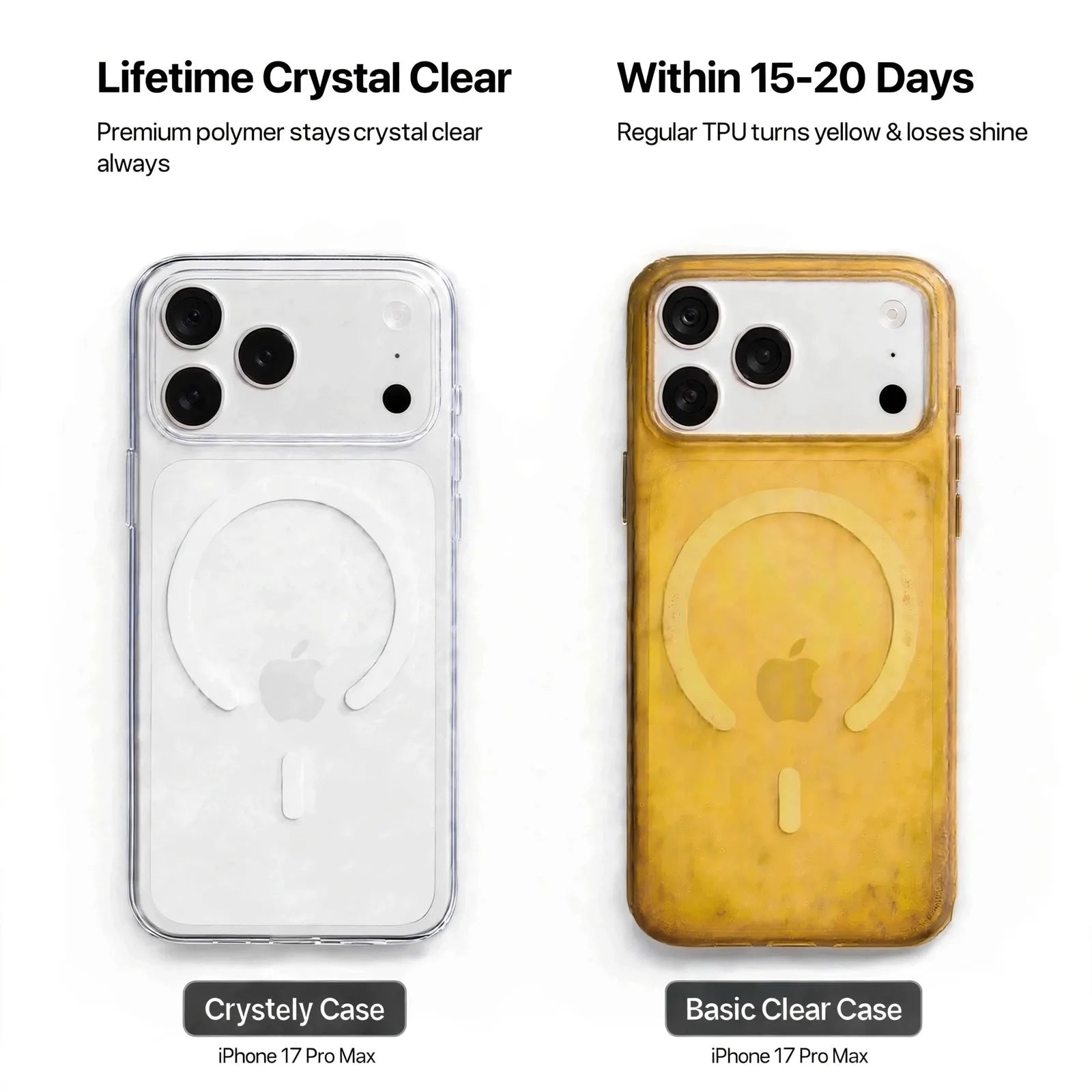 iPhone 17 Pro - Anti Yellow MagSafe Clear Case