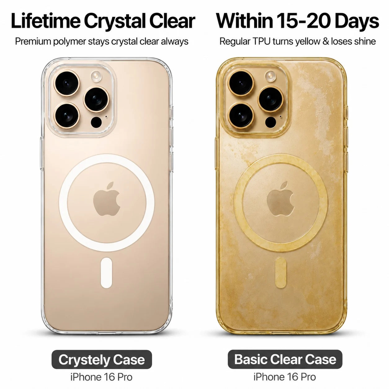 iPhone 16 Pro - Anti Yellow MagSafe Clear Case