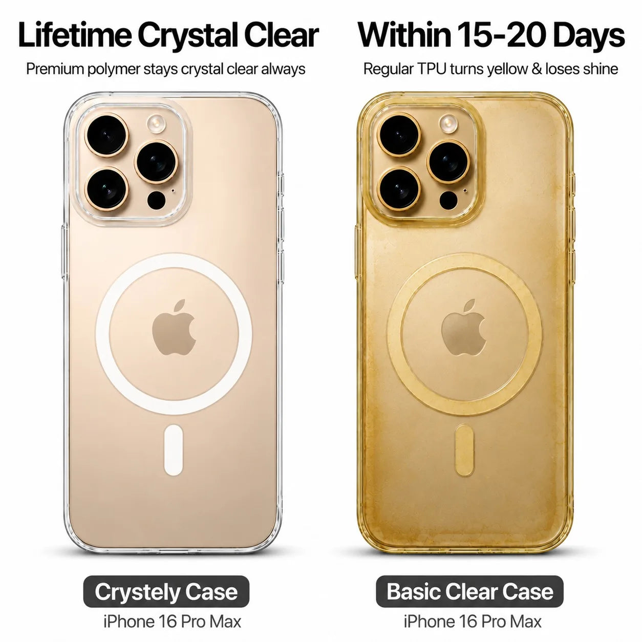 iPhone 16 Pro Max - Anti Yellow MagSafe Clear Case