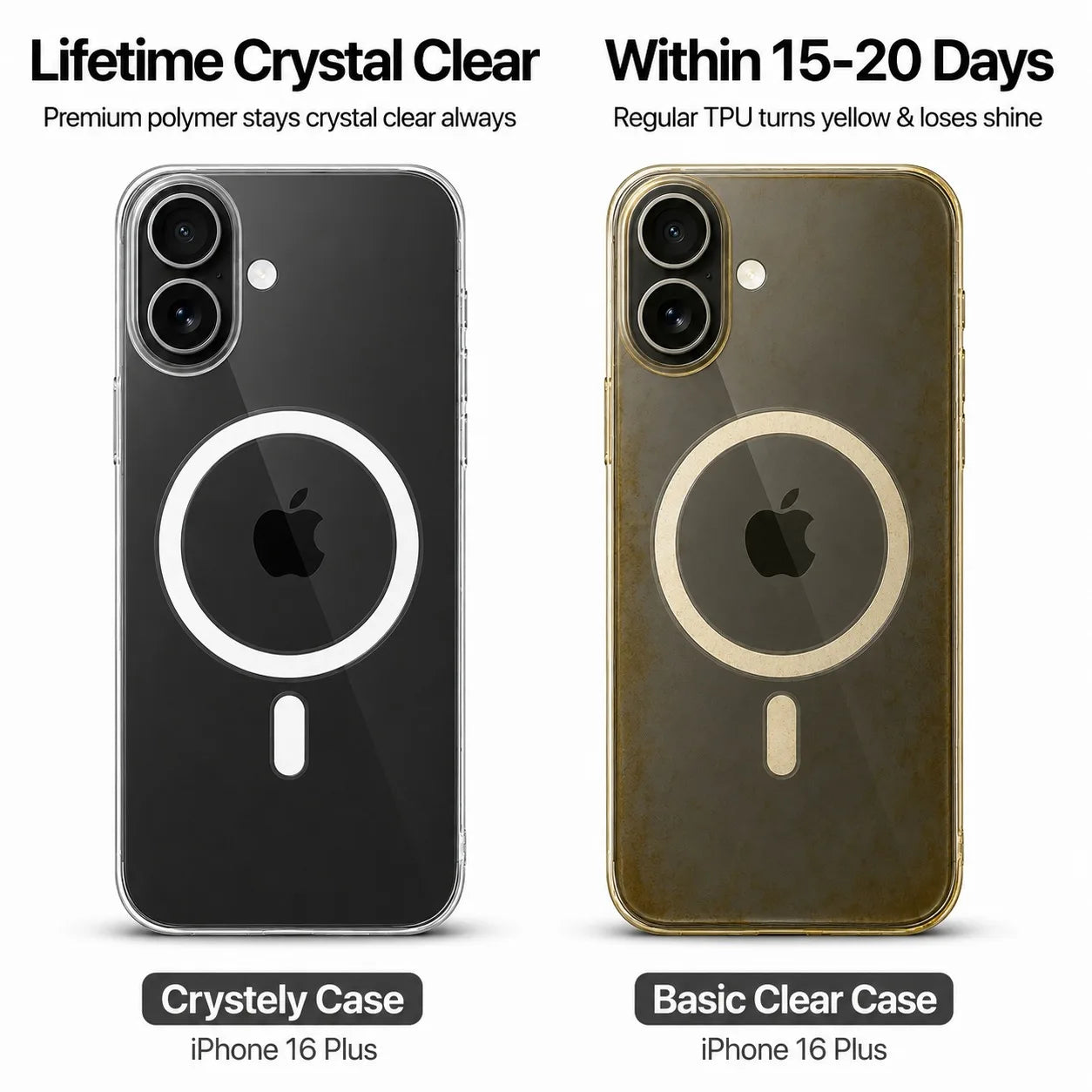 iPhone 16 Plus - Anti Yellow MagSafe Clear Case