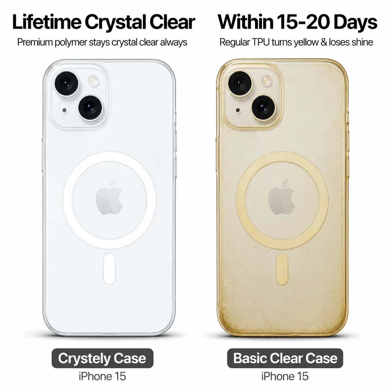 iPhone 15 - Anti Yellow MagSafe Clear Case