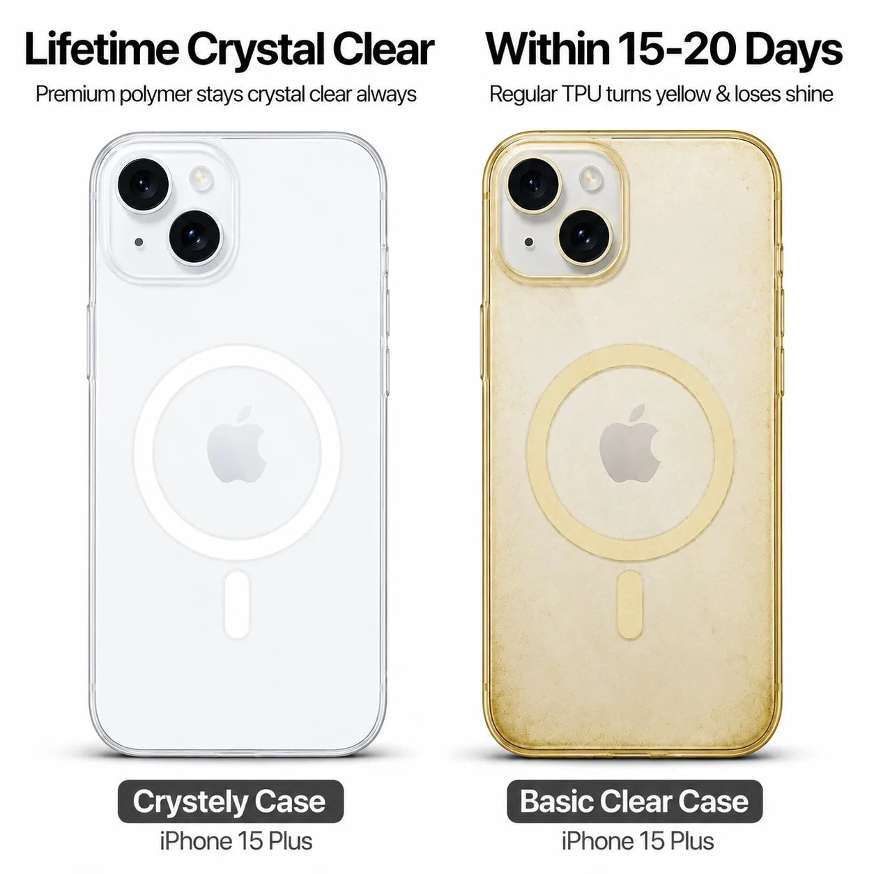 iPhone 15 Plus - Anti Yellow MagSafe Clear Case