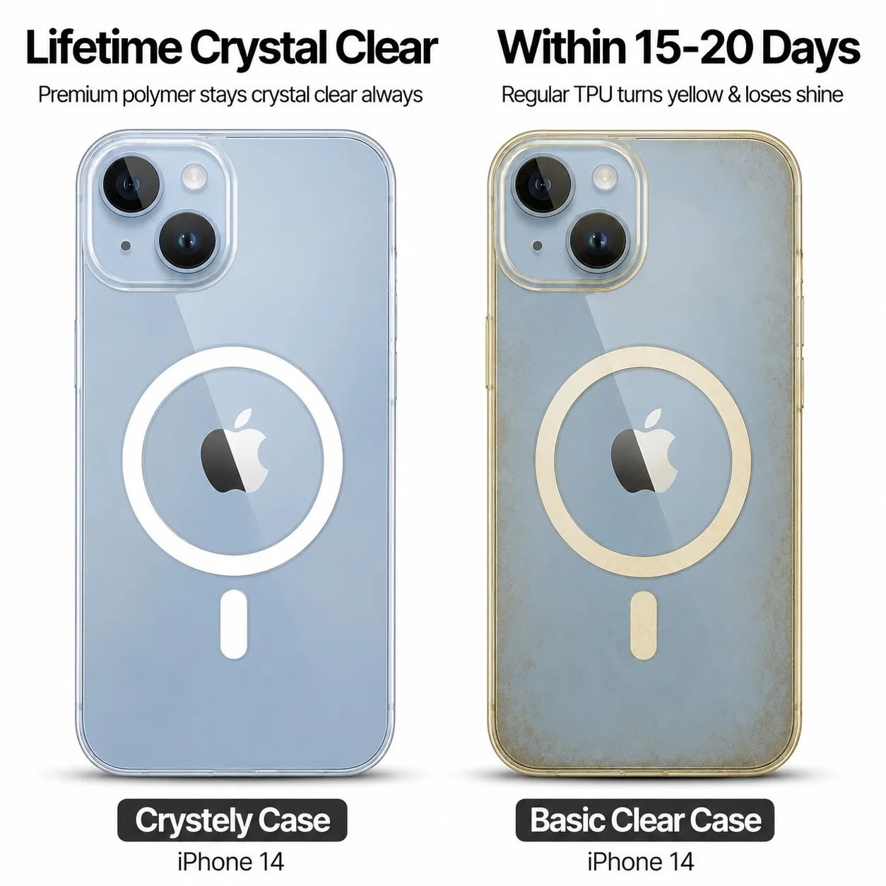 iPhone 14 - Anti Yellow MagSafe Clear Case