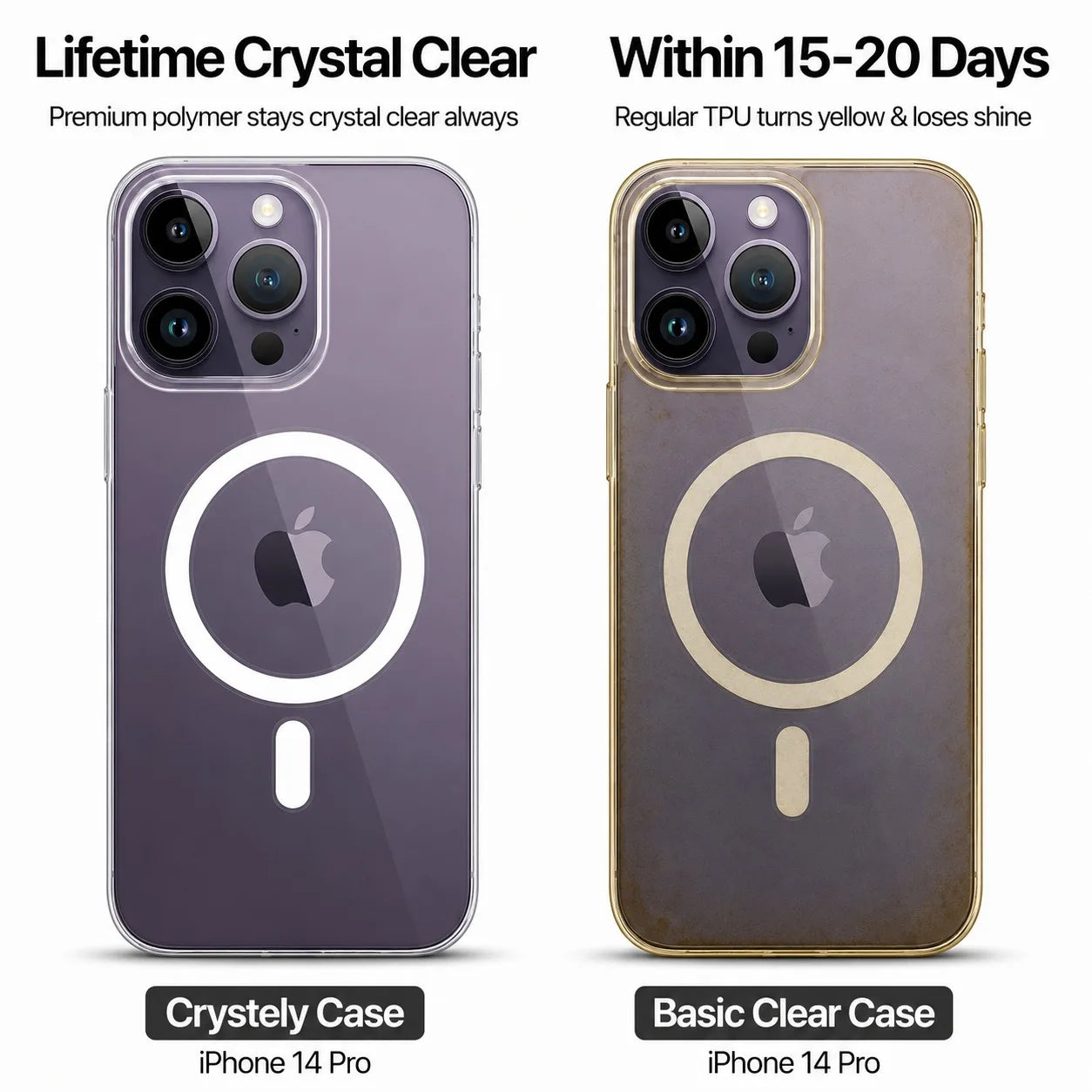 iPhone 14 Pro - Anti Yellow MagSafe Clear Case