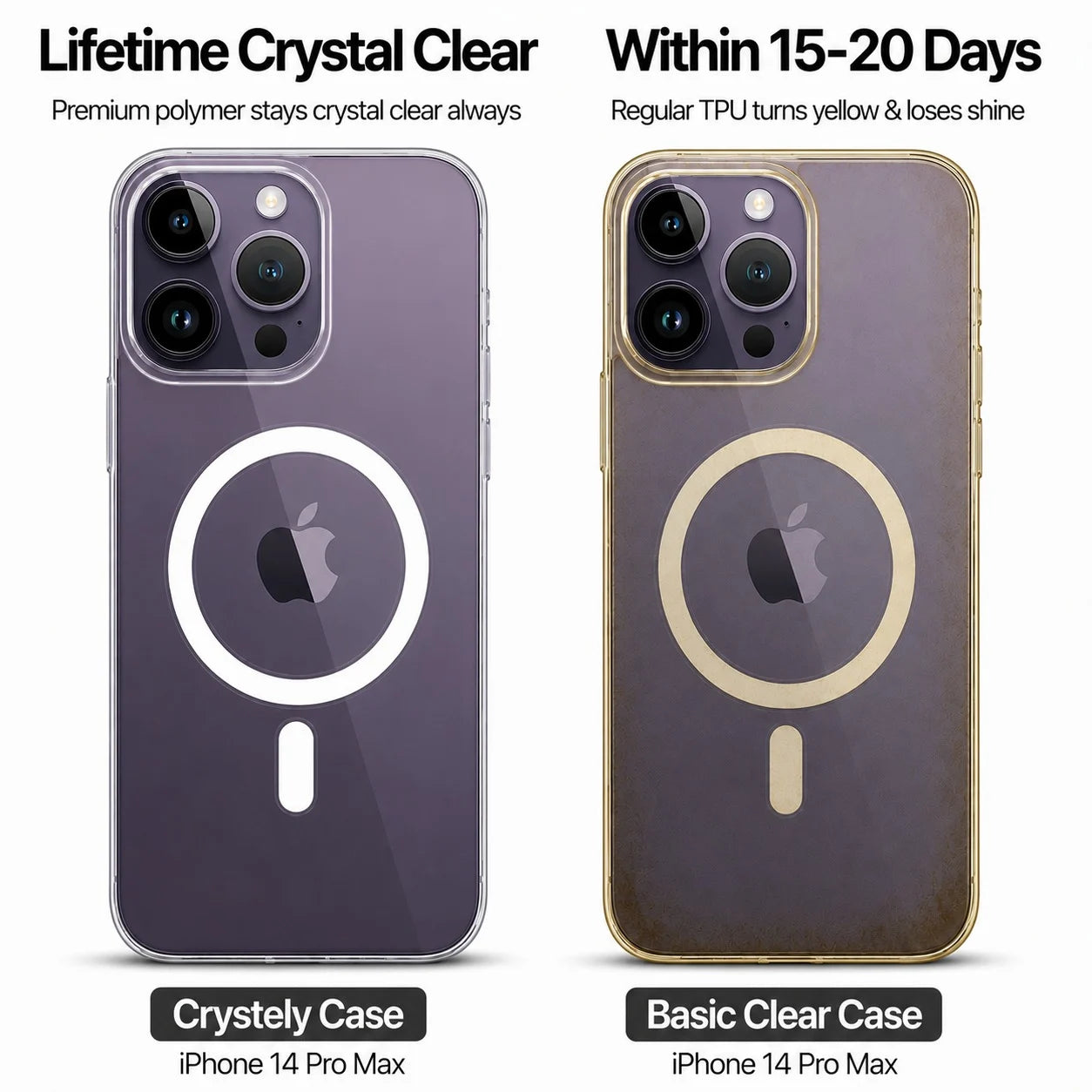 iPhone 14 Pro Max - Anti Yellow MagSafe Clear Case