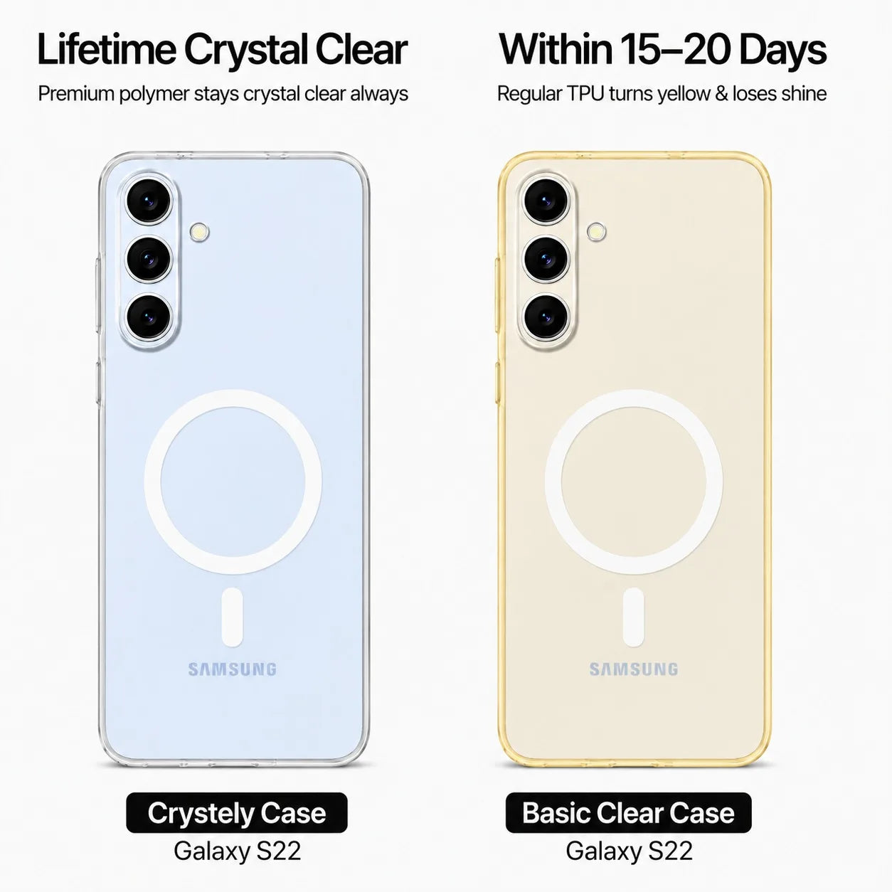 Samsung Galaxy S22 - Anti Yellow MagSafe Clear Case
