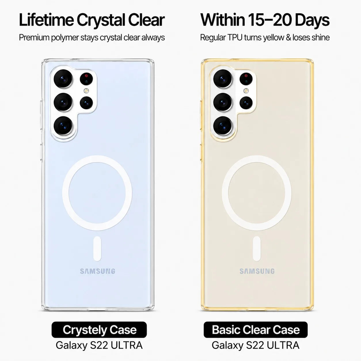 Samsung Galaxy S22 Ultra - Anti Yellow MagSafe Clear Case