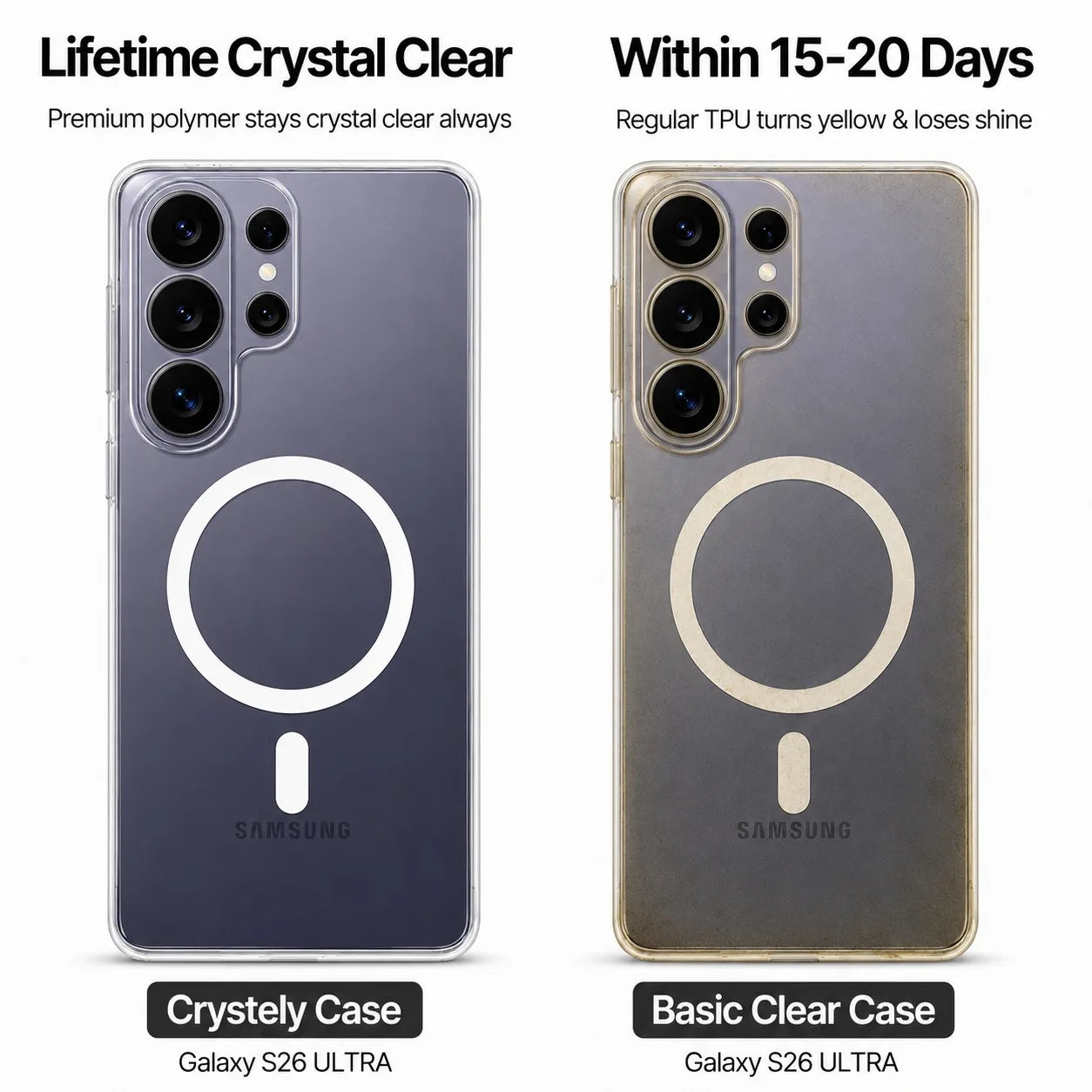 Samsung Galaxy S26 Ultra  - Anti Yellow MagSafe Clear Case