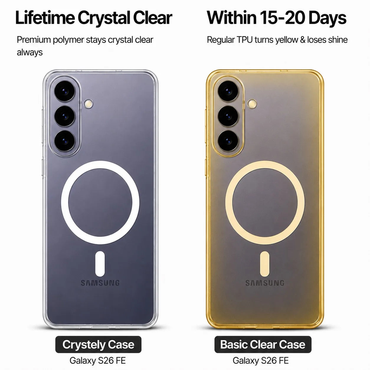Samsung Galaxy S26 FE - Anti Yellow MagSafe Clear Case