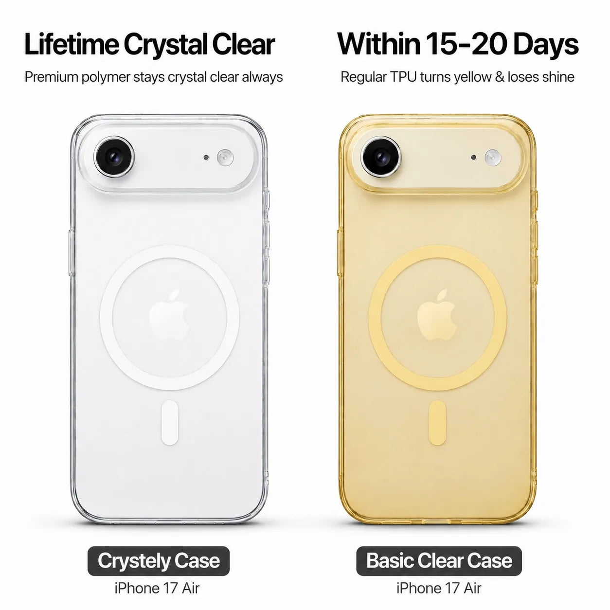 iPhone 17 Air - Anti Yellow MagSafe Clear Case