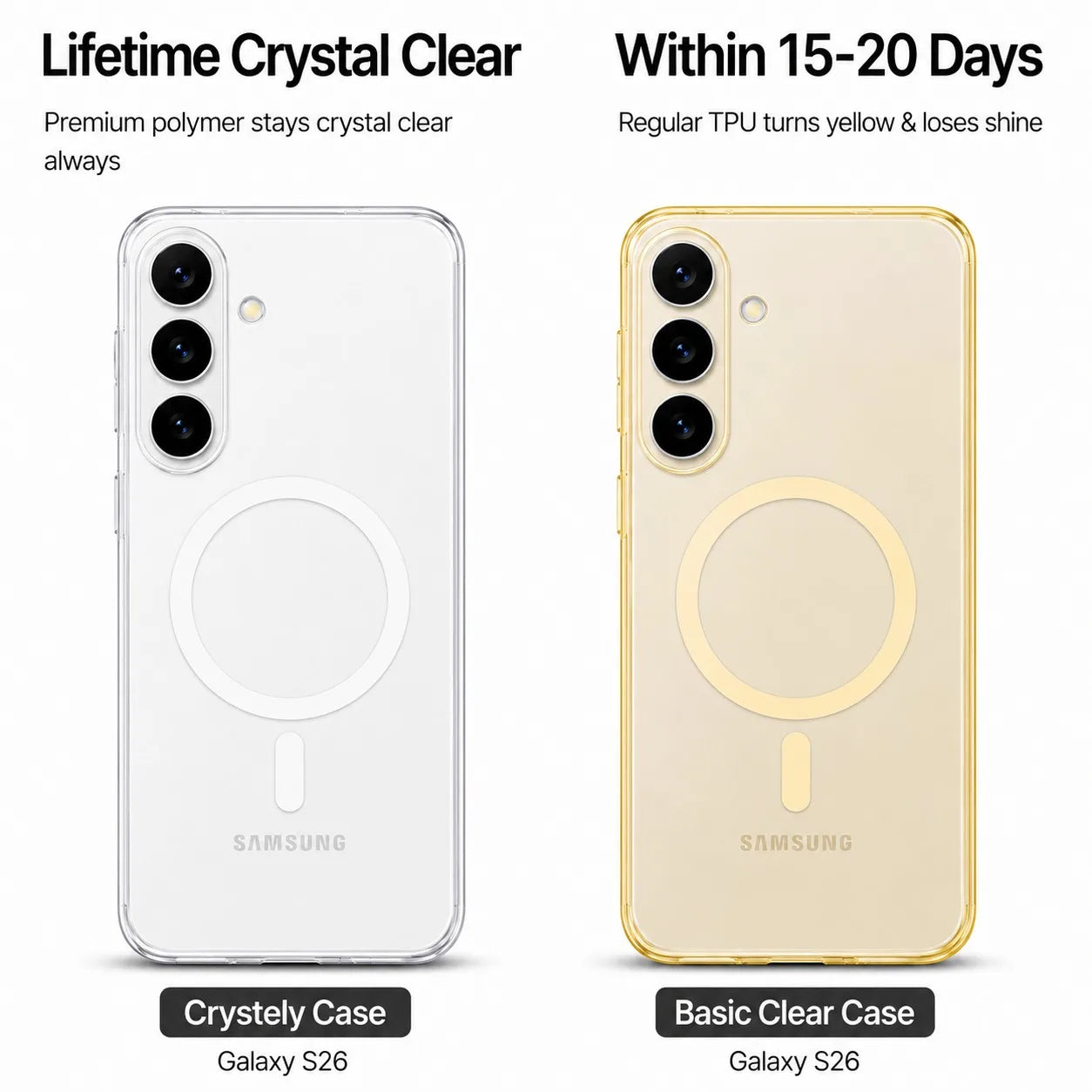 Samsung Galaxy S26 - Anti Yellow MagSafe Clear Case