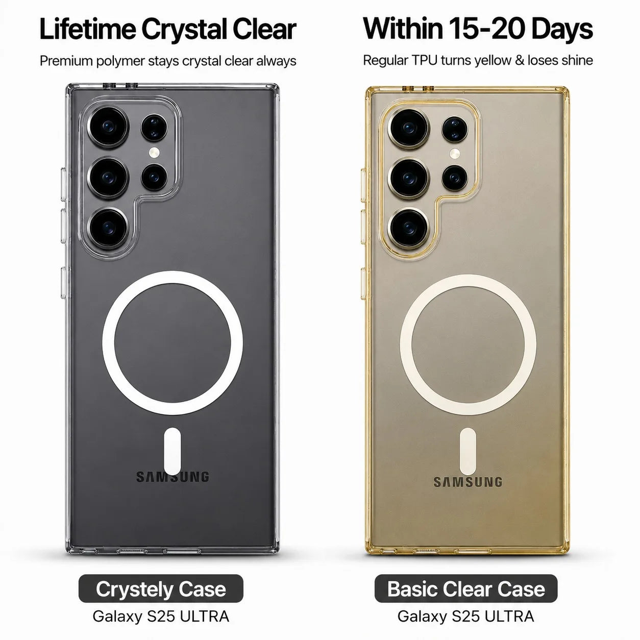 Samsung Galaxy S25 Ultra - Anti Yellow MagSafe Clear Case