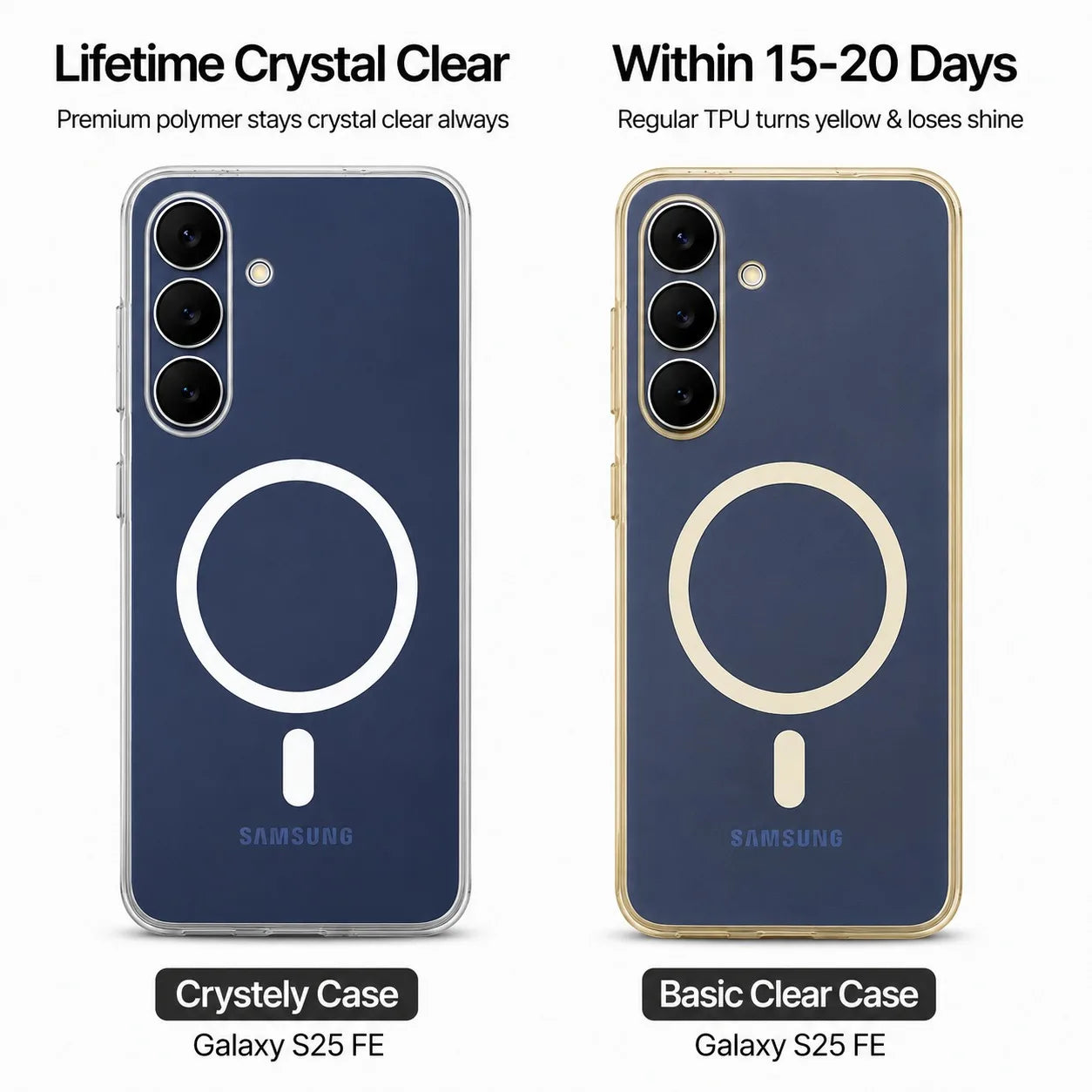 Samsung Galaxy S25 FE - Anti Yellow MagSafe Clear Case