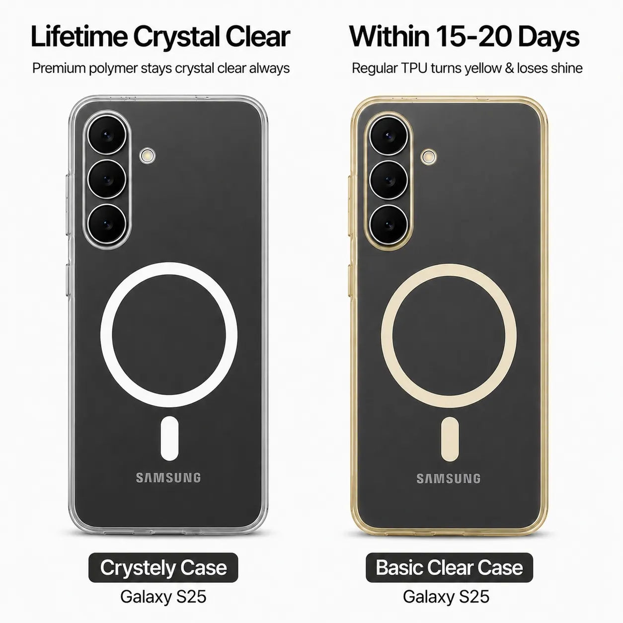 Samsung Galaxy S25 - Anti Yellow MagSafe Clear Case