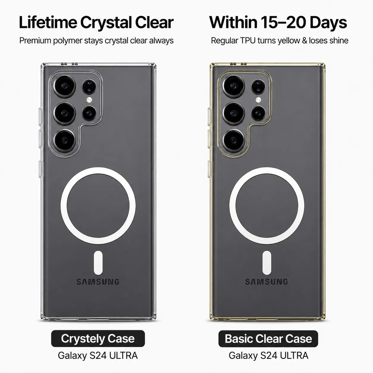 Samsung Galaxy S24 Ultra - Anti Yellow MagSafe Clear Case
