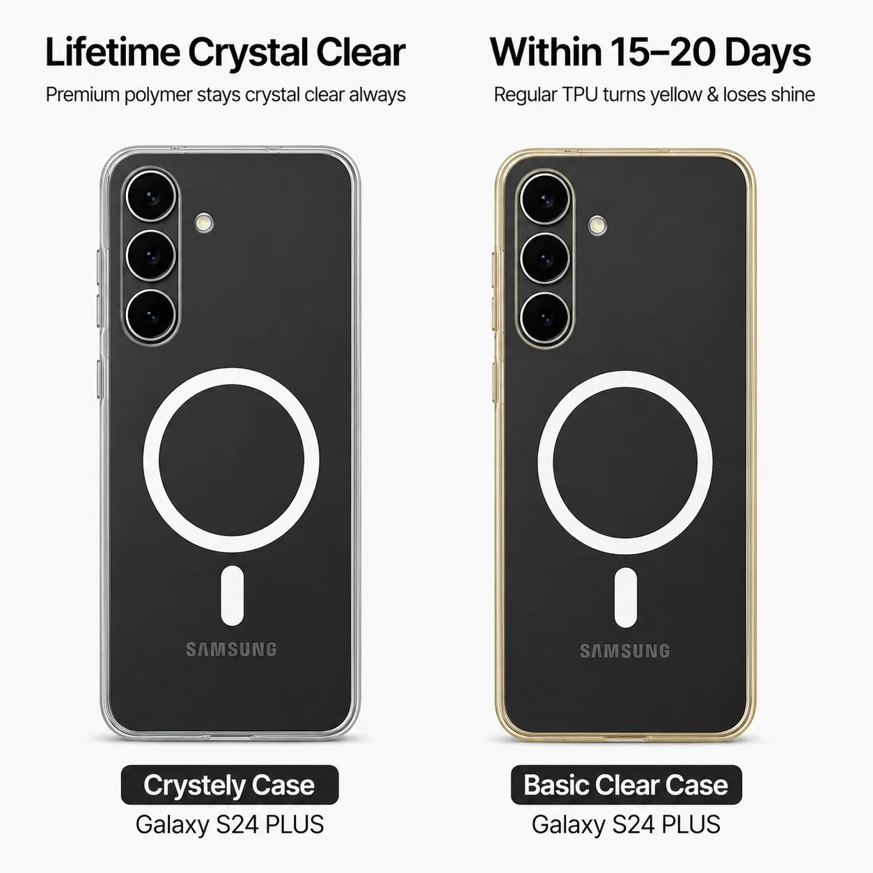 Samsung Galaxy S24 Plus - Anti Yellow MagSafe Clear Case