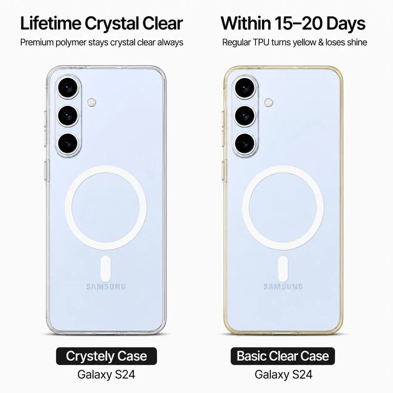 Samsung  Galaxy S24 - Anti Yellow MagSafe Clear Case
