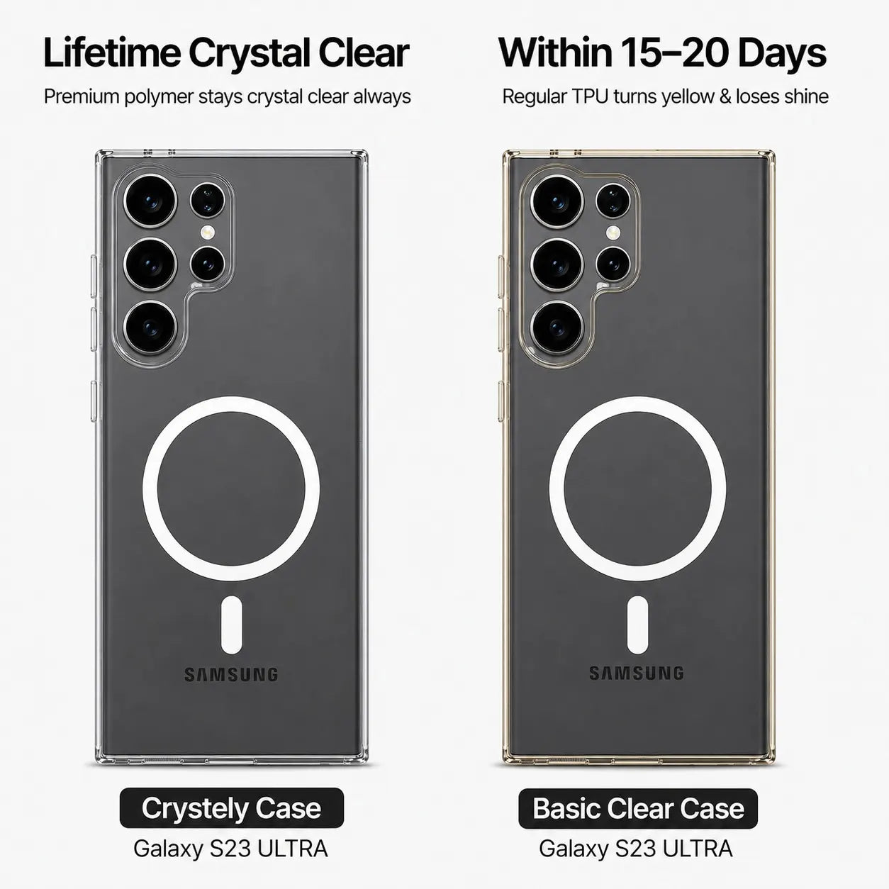 Samsung  Galaxy S23 Ultra  - Anti Yellow MagSafe Clear Case