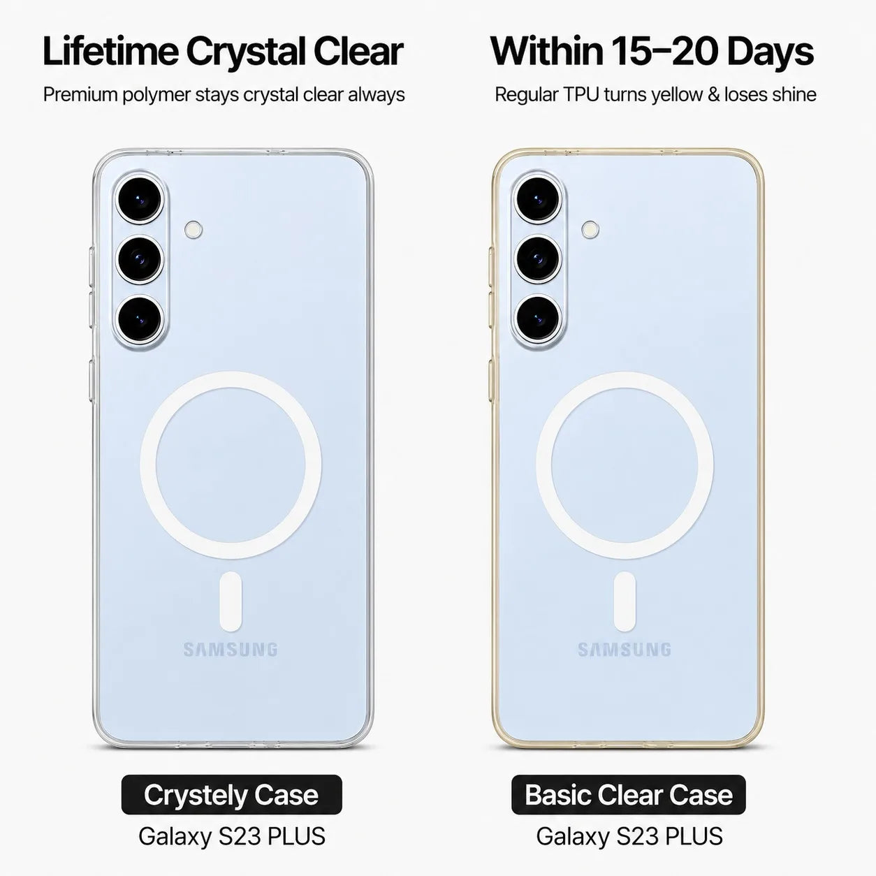 Samsung Galaxy S23 Plus - Anti Yellow MagSafe Clear Case