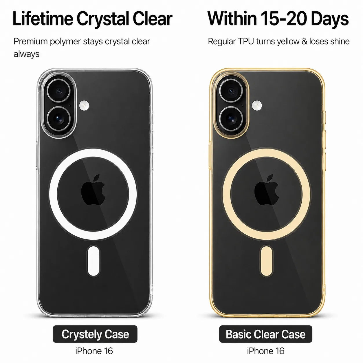 iPhone 16 - Anti Yellow MagSafe Clear Case