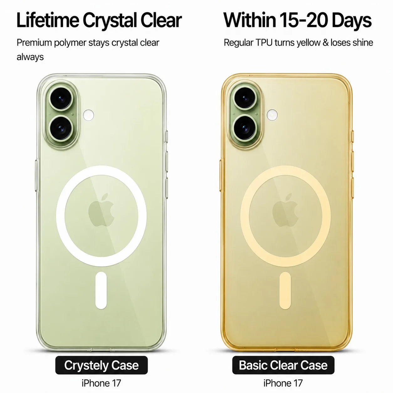 iPhone 17 - Anti Yellow MagSafe Clear Case