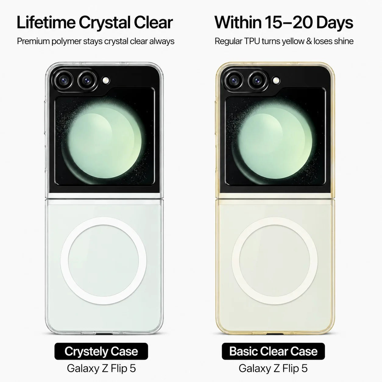 Samsung Galaxy Z Flip5 - Anti Yellow MagSafe Clear Case
