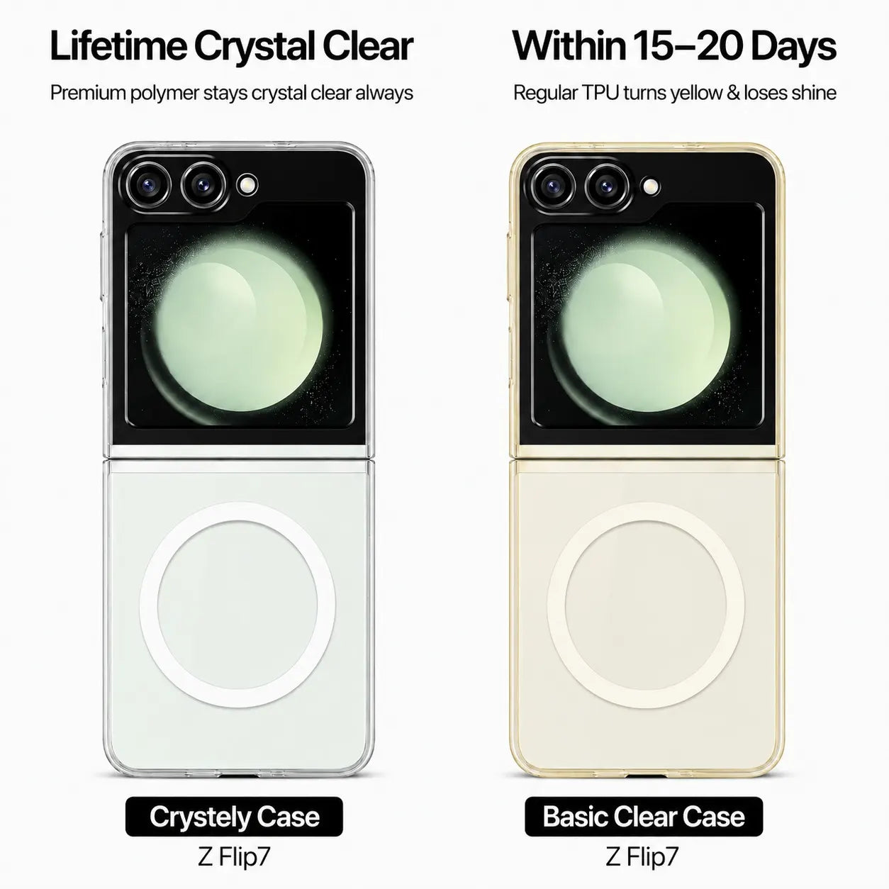Samsung Galaxy Z Flip7 - Anti Yellow MagSafe Clear Case