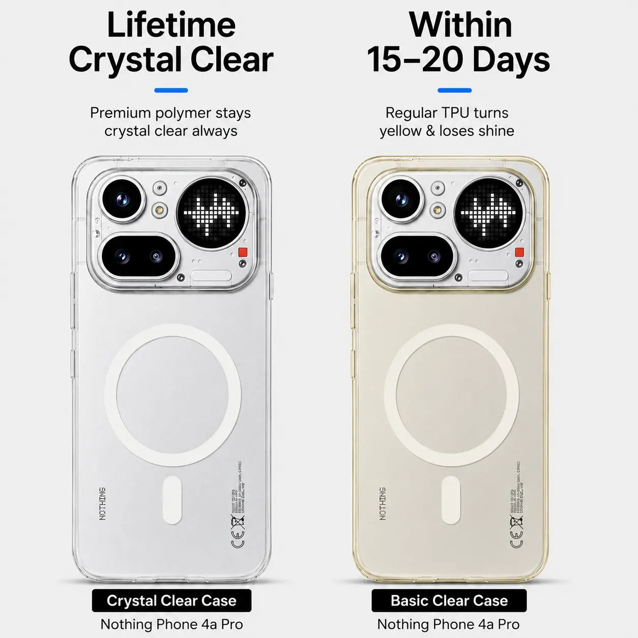Nothing Phone 4a Pro - Anti Yellow MagSafe Clear Case