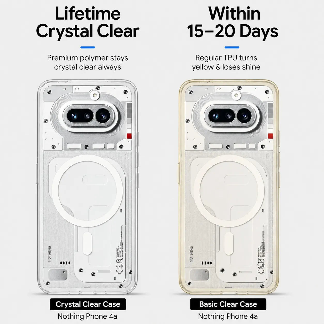 Nothing Phone 4a - Anti Yellow MagSafe Clear Case