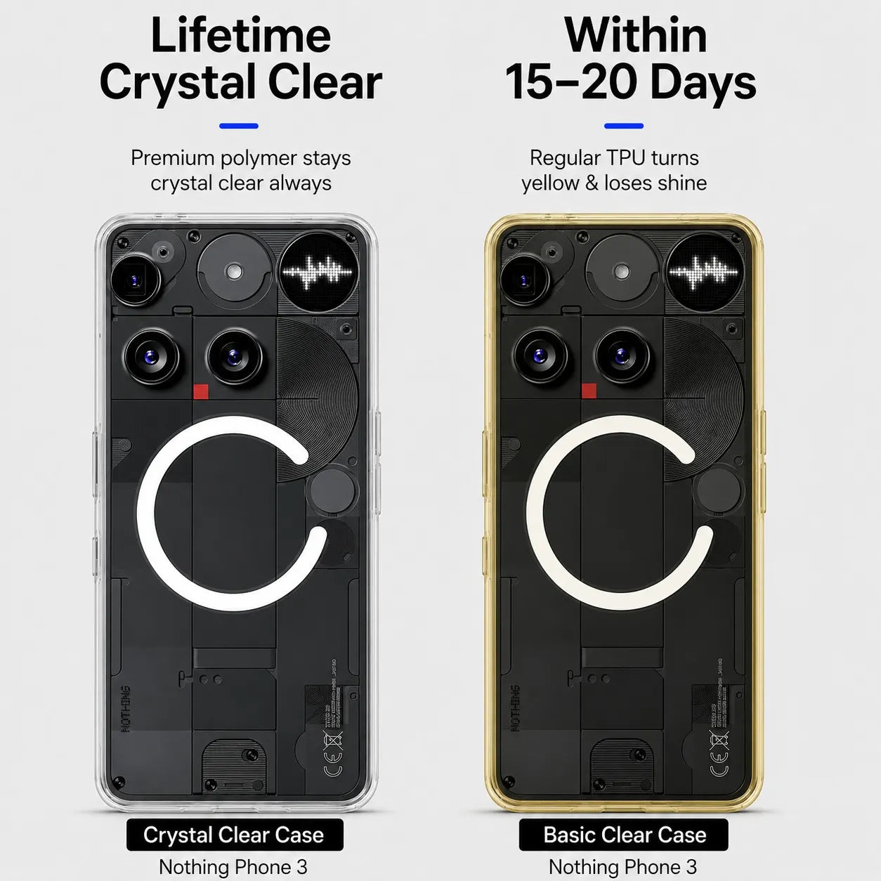 Nothing Phone 3 - Anti Yellow MagSafe Clear Case