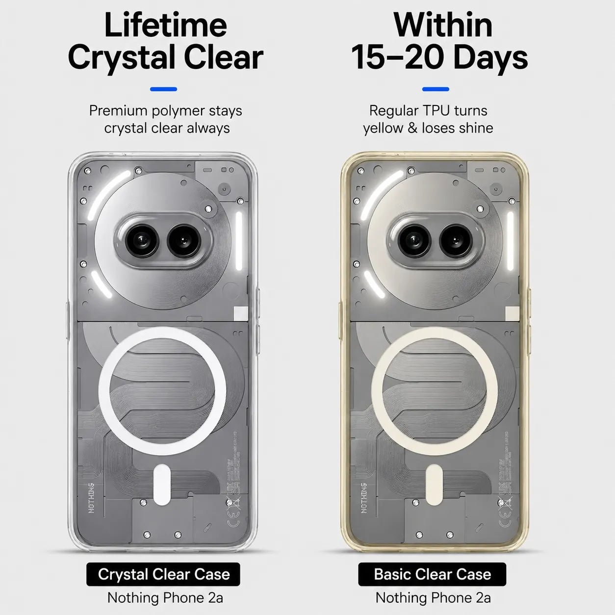Nothing Phone 2a - Anti Yellow MagSafe Clear Case