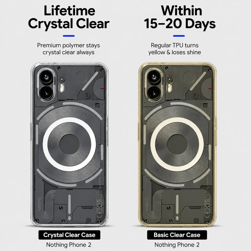 Nothing Phone 2 - Anti Yellow MagSafe Clear Case