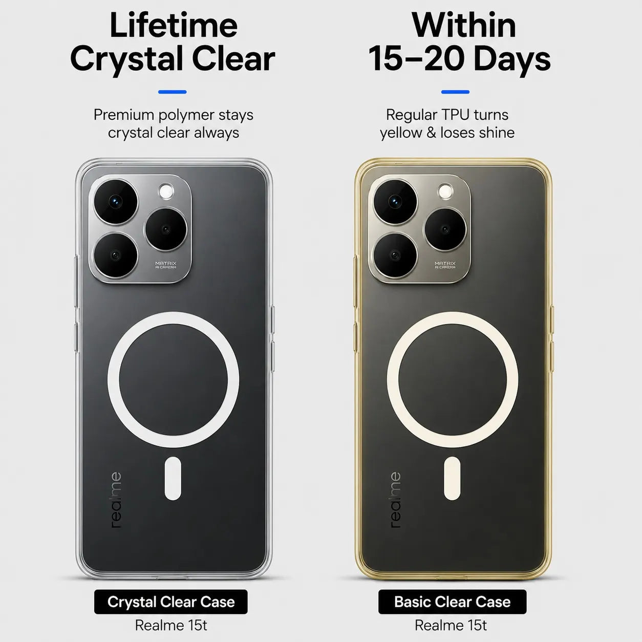Realme 15T - Anti Yellow MagSafe Clear Case