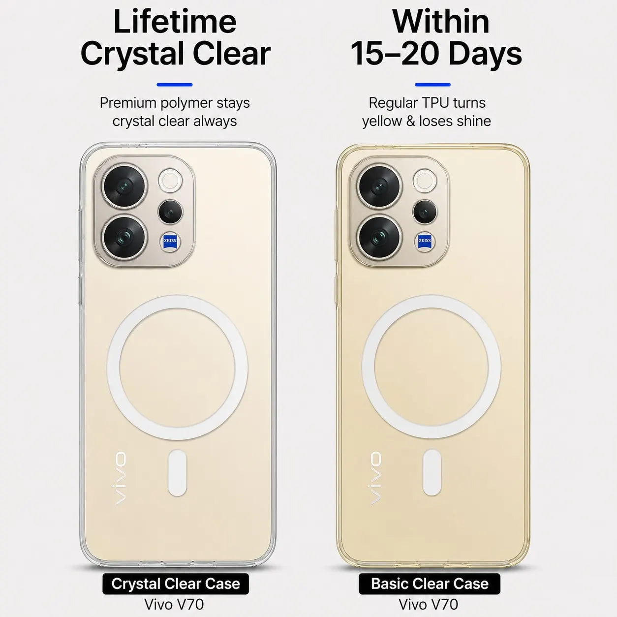 Vivo V70 - Anti Yellow MagSafe Clear Case