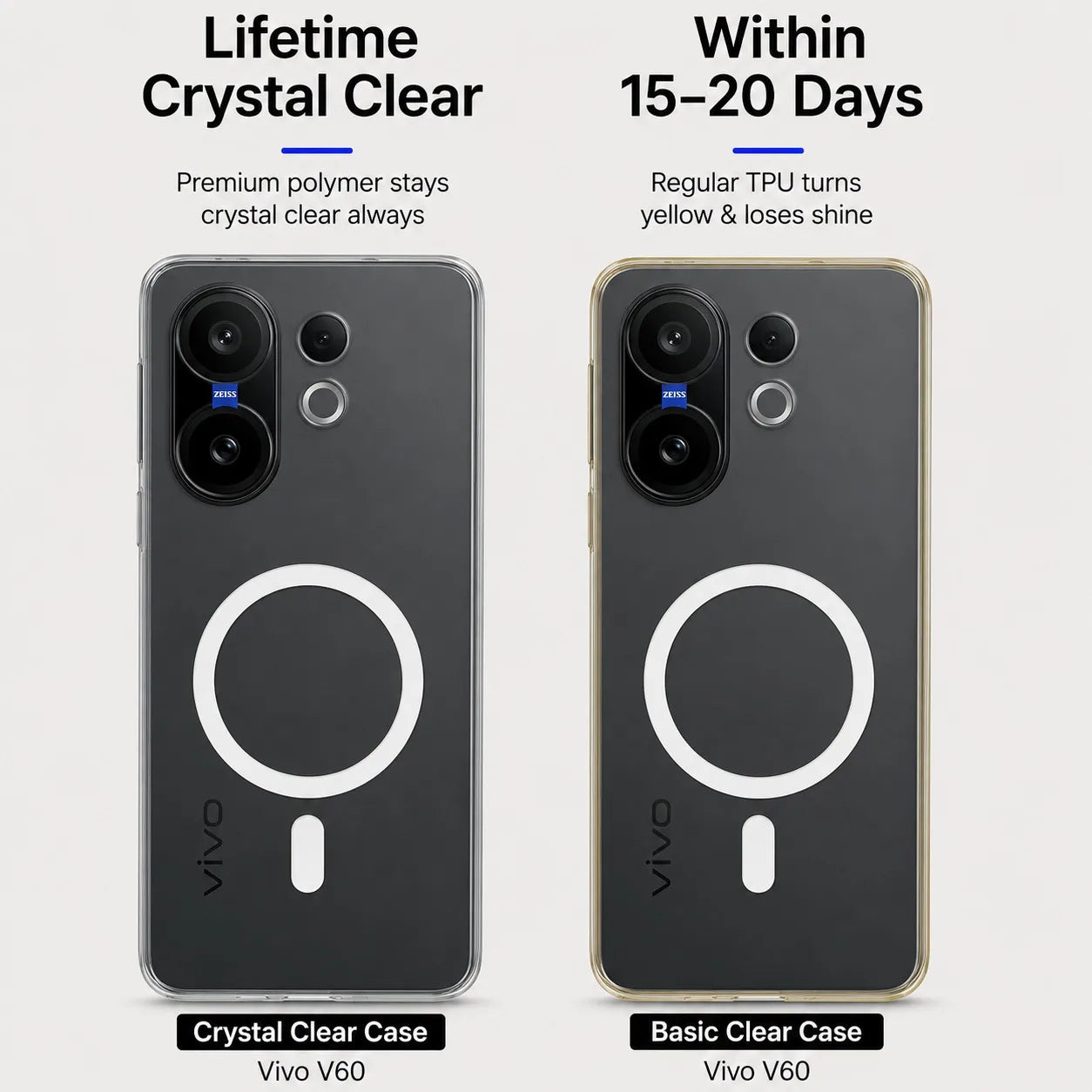 Vivo V60 - Anti Yellow MagSafe Clear Case
