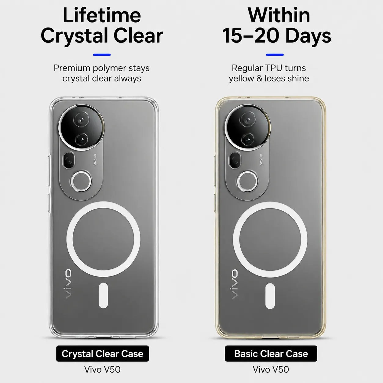 Vivo V50 - Anti Yellow MagSafe Clear Case