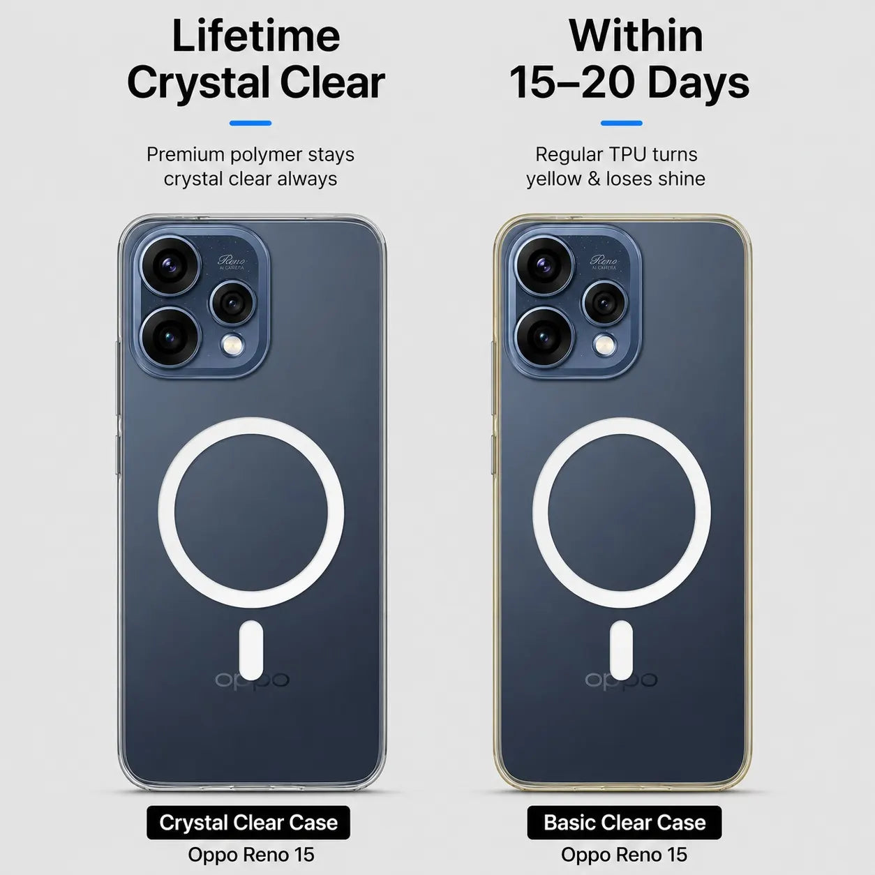 Oppo Reno 15 - Anti Yellow MagSafe Clear Case