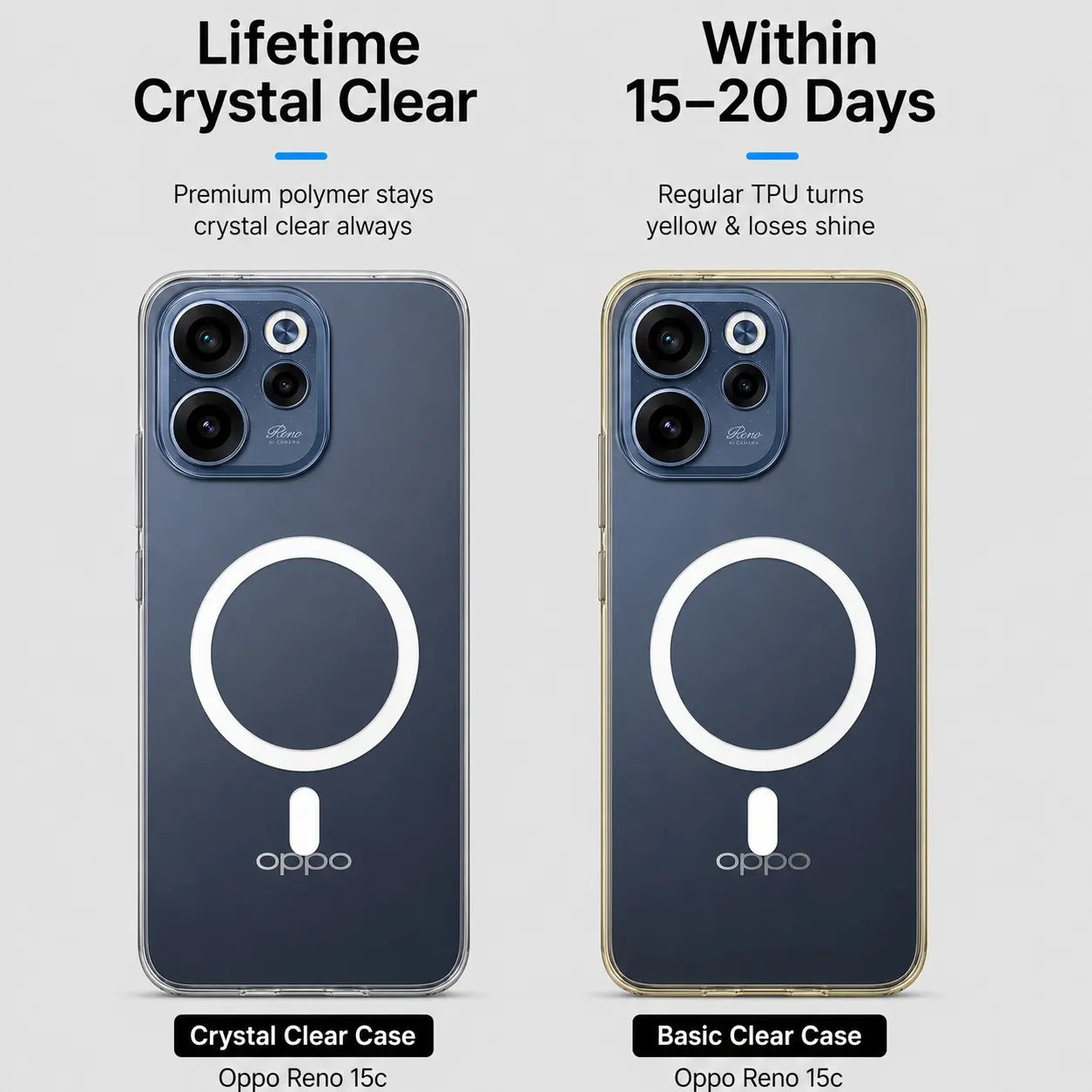 Oppo Reno 15C - Anti Yellow MagSafe Clear Case