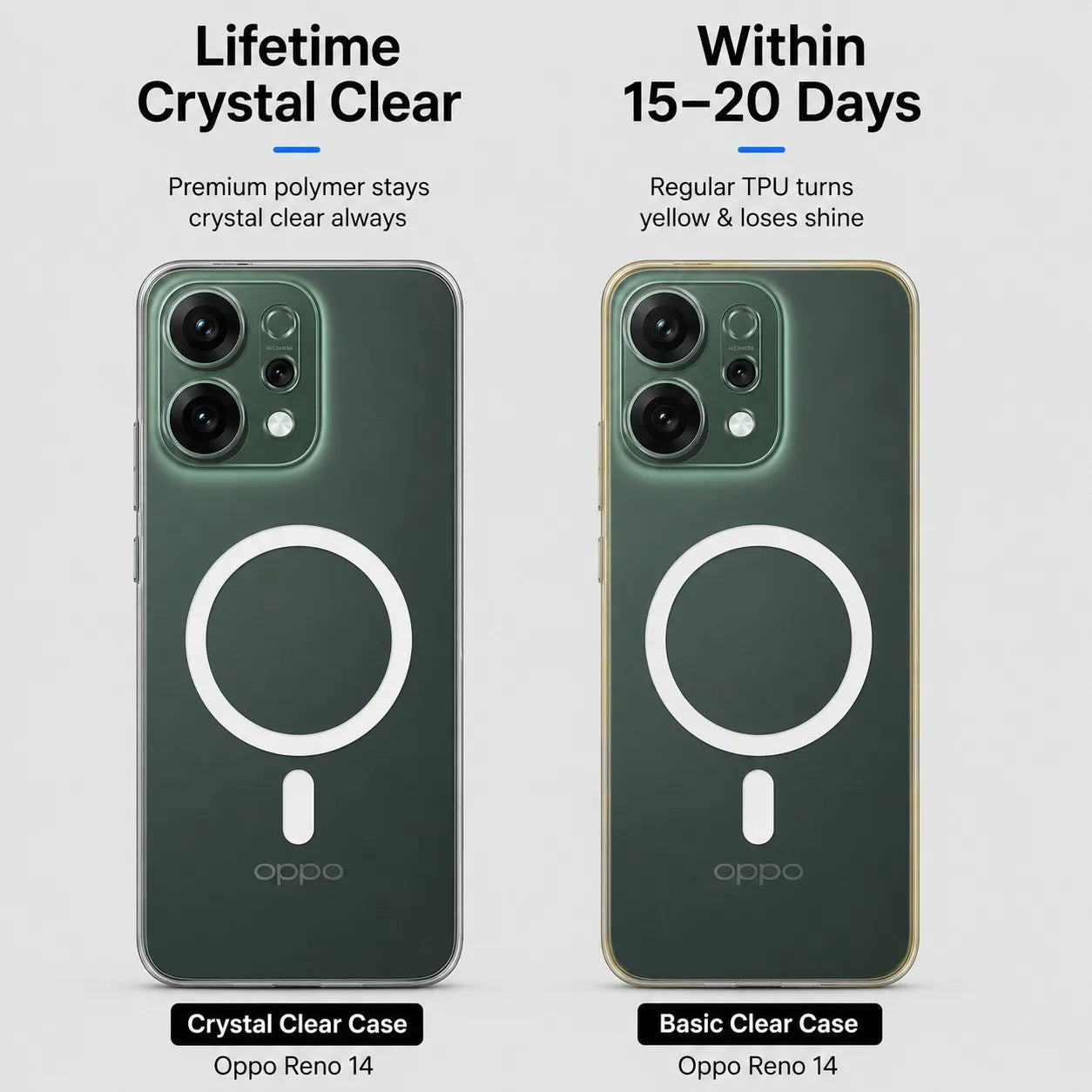Oppo Reno 14 - Anti Yellow MagSafe Clear Case