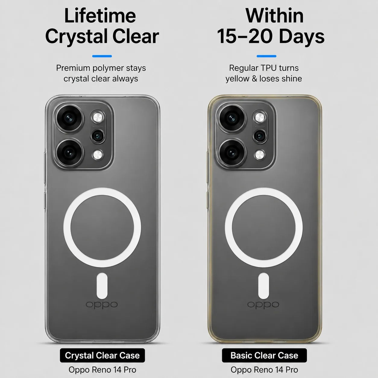 Oppo Reno 14 Pro - Anti Yellow MagSafe Clear Case