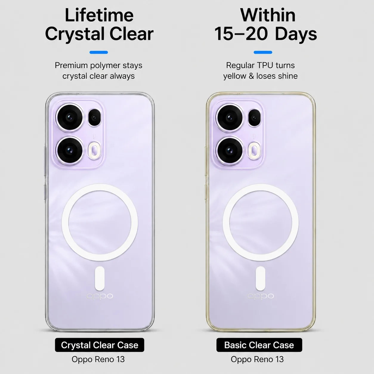Oppo Reno 13 - Anti Yellow MagSafe Clear Case