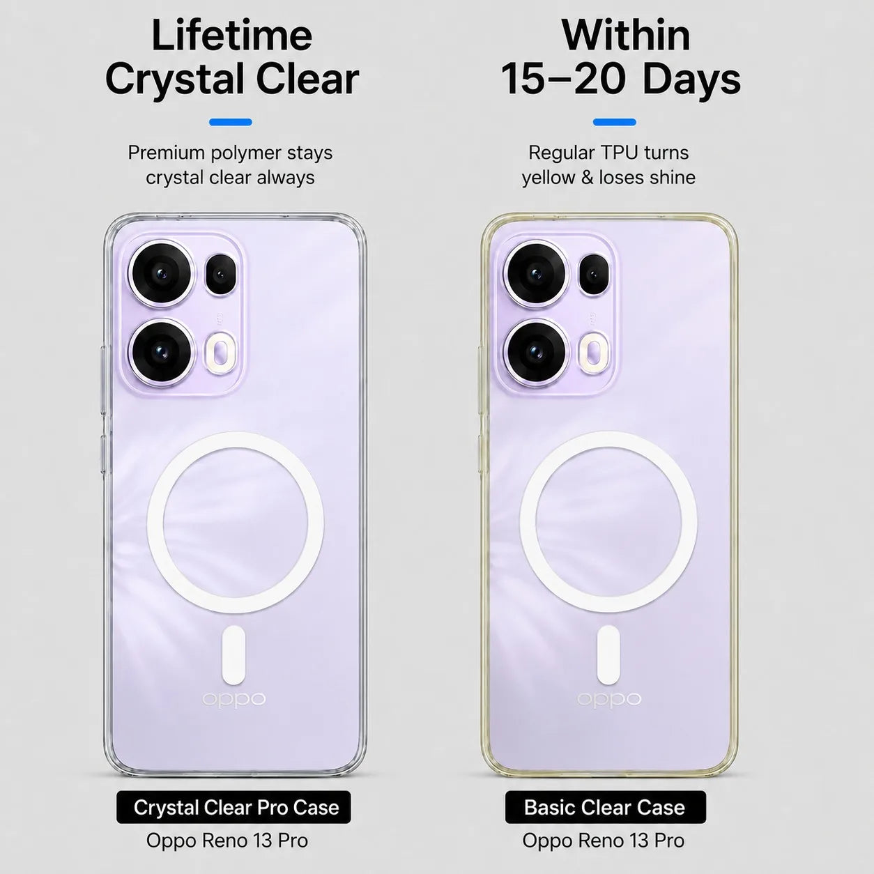 Oppo Reno 13 Pro - Anti Yellow MagSafe Clear Case