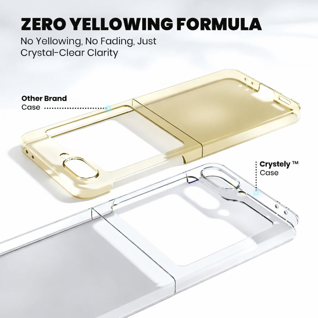 Anti-Yellow Clear Case for Galaxy Z Flip4