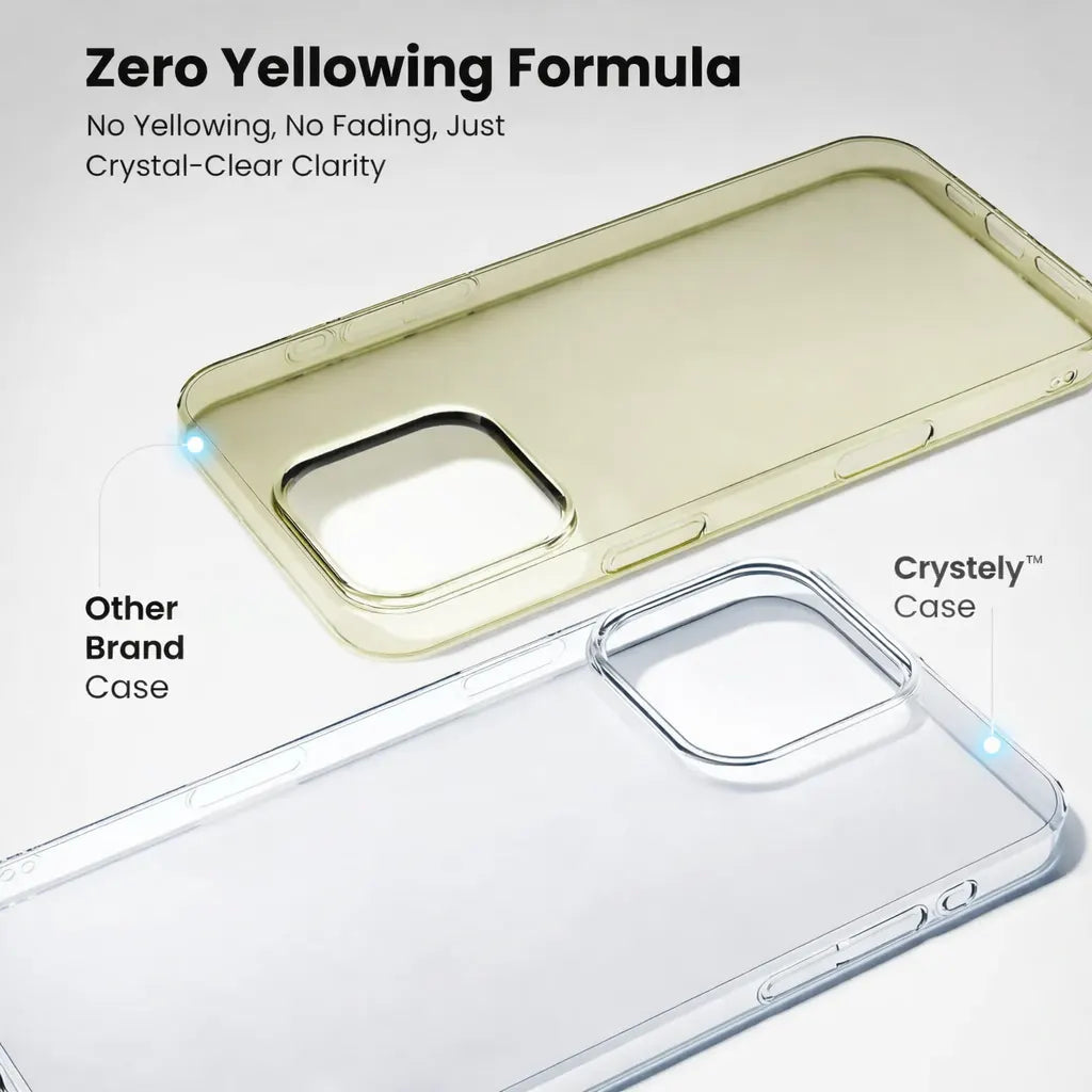Anti-Yellow Clear Case for iPhone 15 Plus