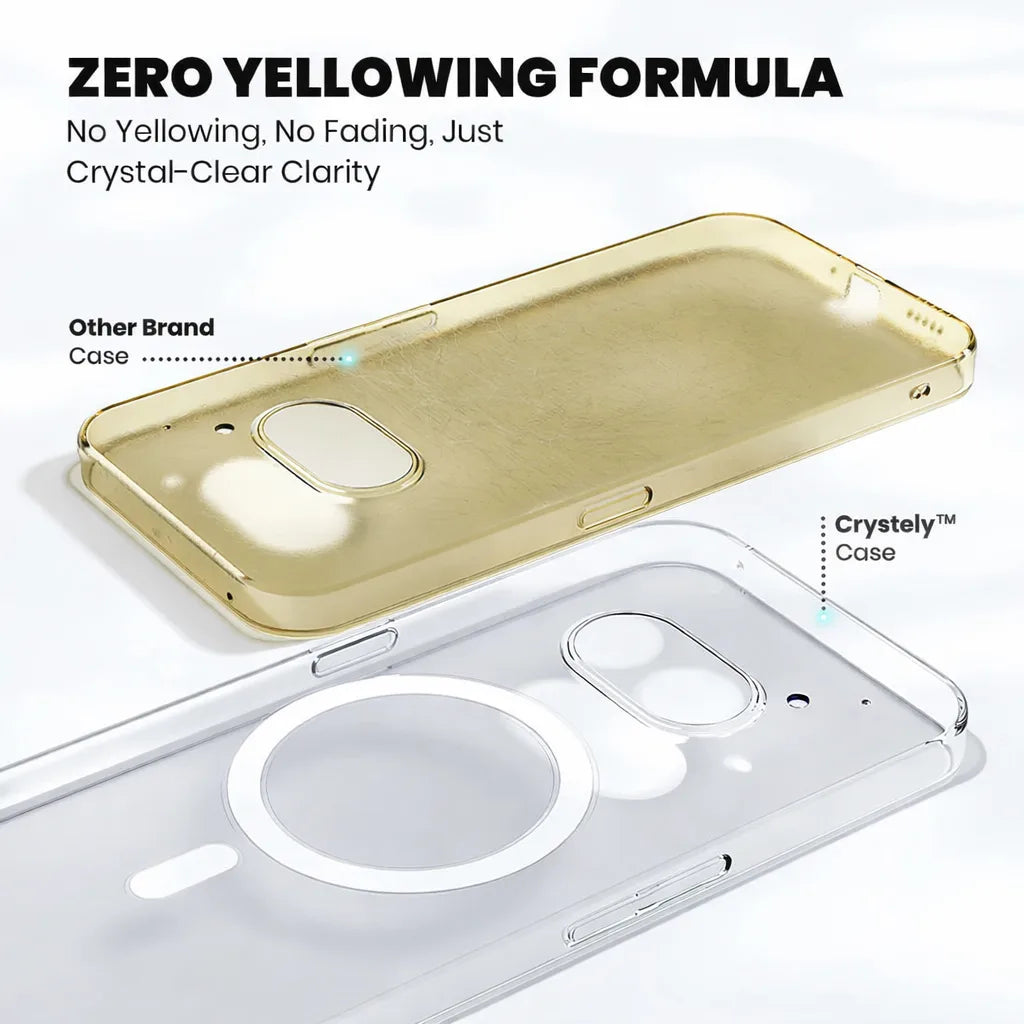 ClearFlow Technology zero-yellowing formula on Crystely Nothing 3A clear case