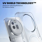 UV Shield anti-yellowing technology in Crystely Nothing 3a Pro case