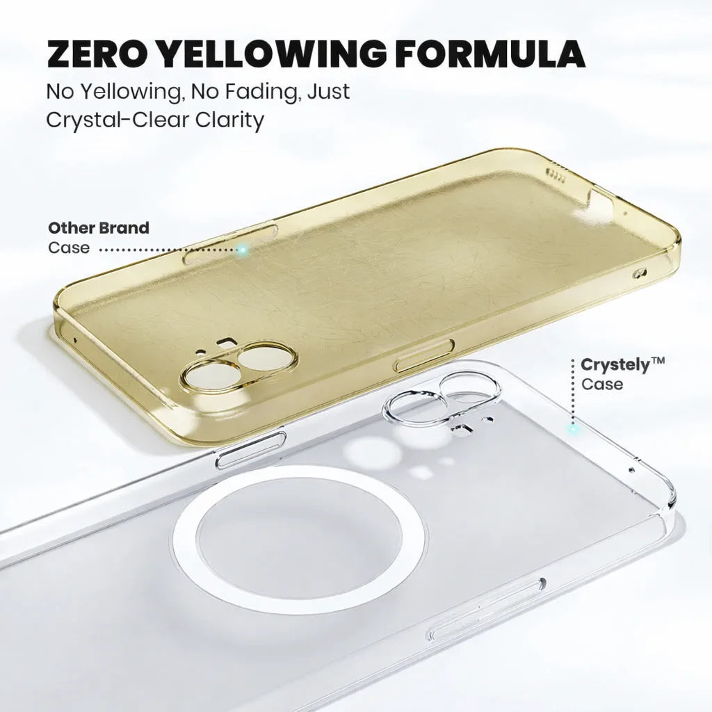 ClearFlow Technology zero-yellowing formula on Crystely Nothing Phone 2 clear case
