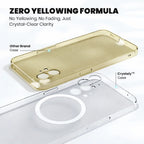 ClearFlow Technology zero-yellowing formula on Crystely Nothing Phone 2 clear case